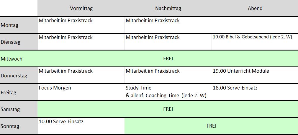 Wochenplan 25/26: Dieser Ablauf kann auch durch Camps unterbrochen werden.