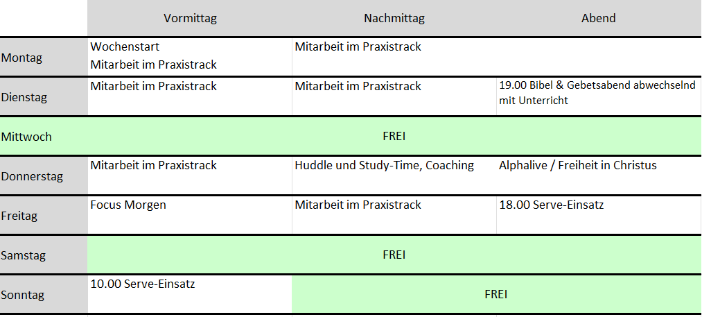 Wochenplan 25/26: Dieser Ablauf kann auch durch Camps unterbrochen werden.